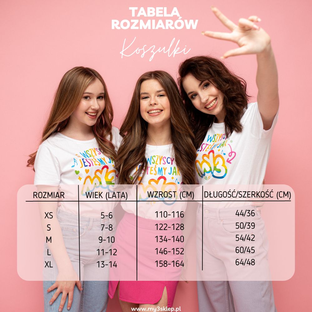 tabela 1